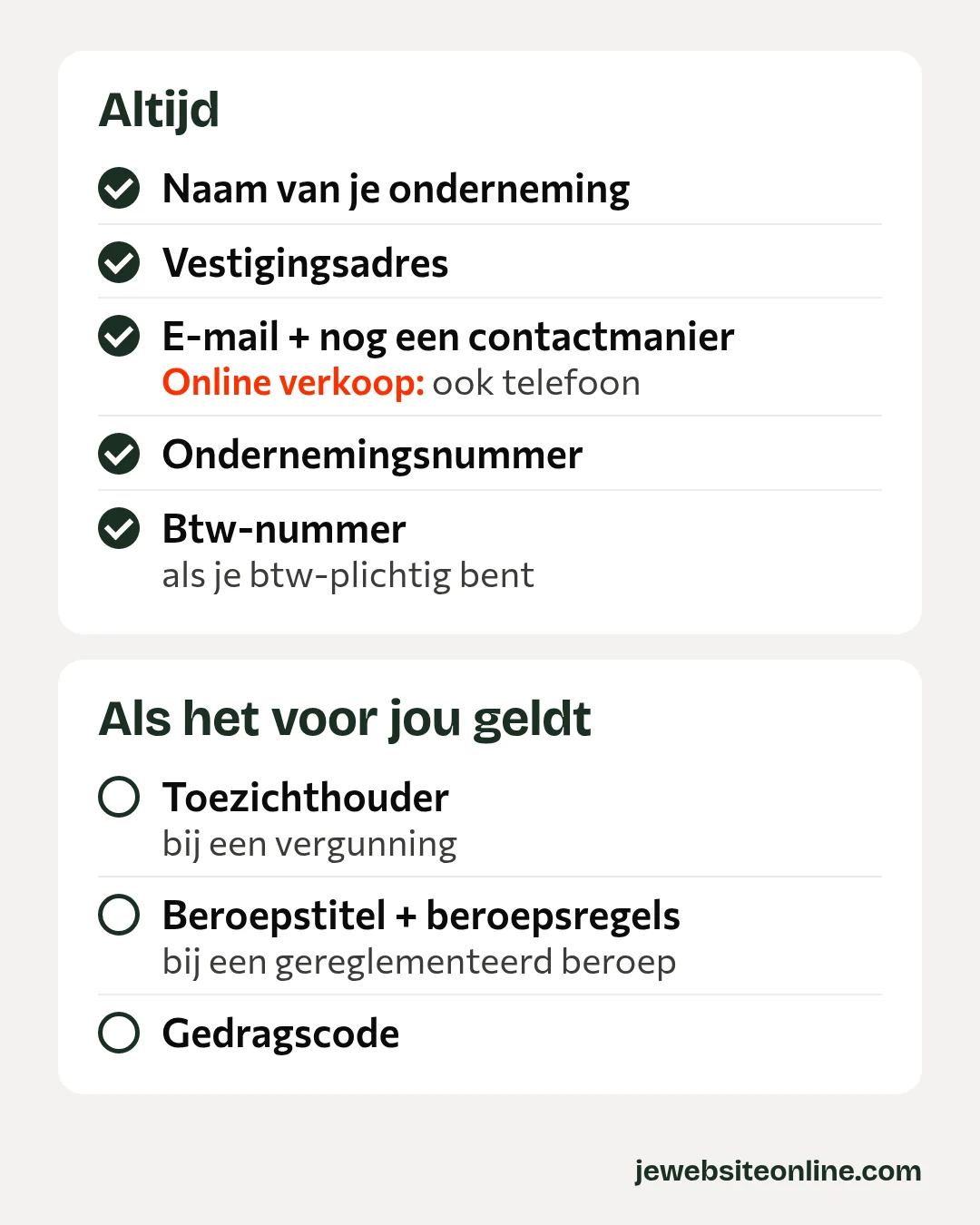 Checklist van 8 verplichte gegevens op een Belgische bedrijfswebsite: altijd naam, adres, twee contactmogelijkheden waaronder e-mail, ondernemingsnummer en btw-nummer als je btw-plichtig bent; daarnaast toezichthouder, beroepstitel en gedragscode als ze op jou van toepassing zijn